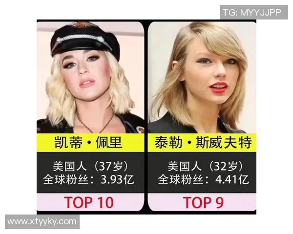 足球球星如何进行直播互动并吸引粉丝关注的实用指南